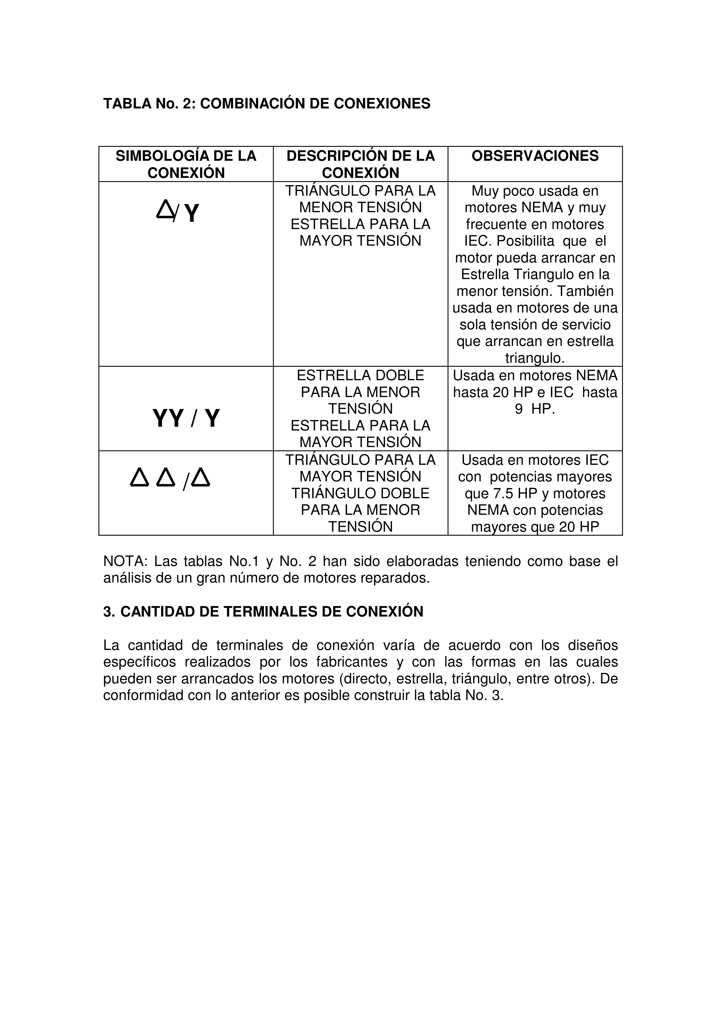 Página 3
